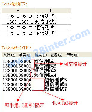 發(fā)送個(gè)性短信
